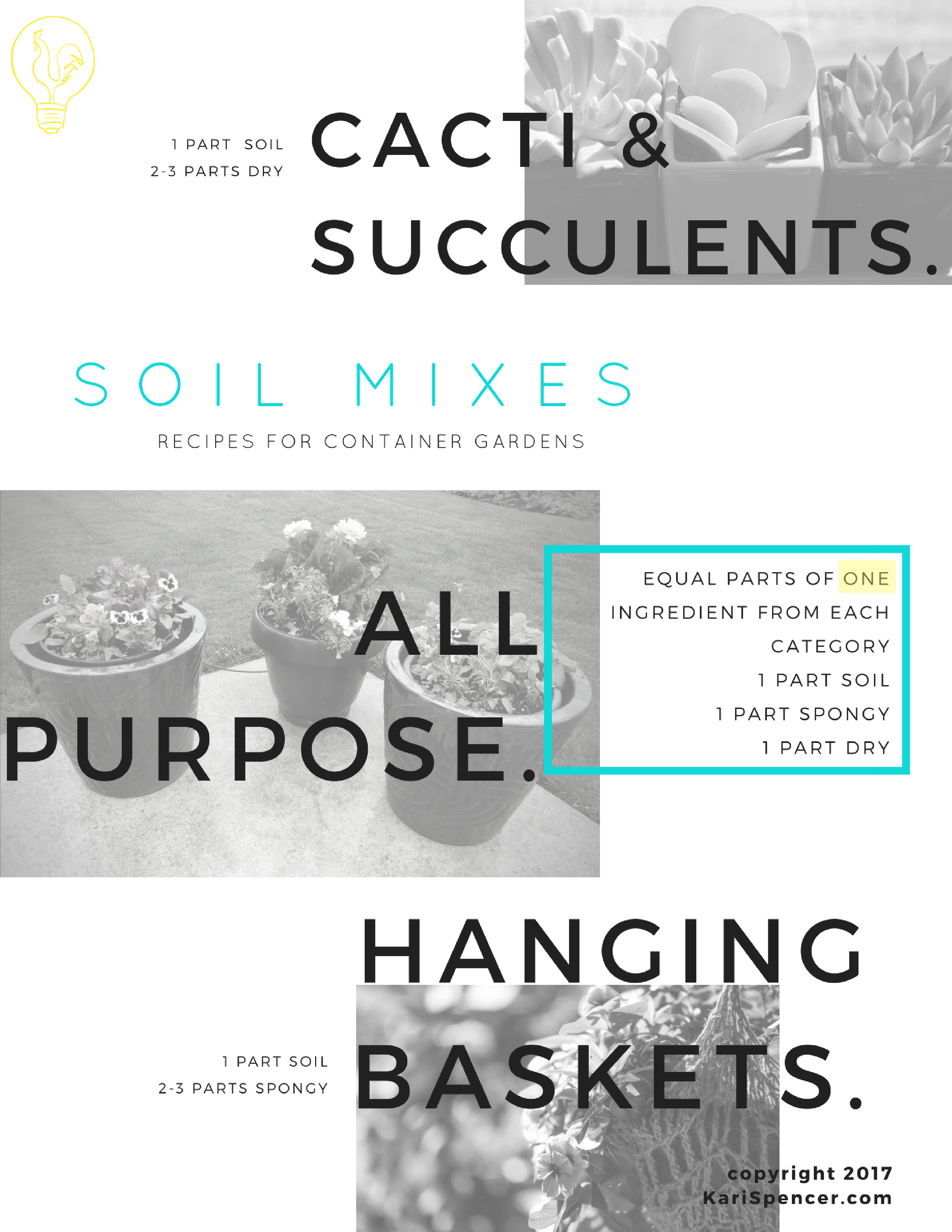 Container Gardening Soil Mix REcipes